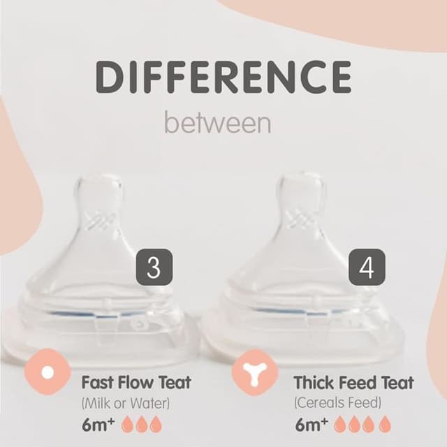 Núm vú cổ rộng Nhật Bản Dream size L. Hộp 15 núm vú