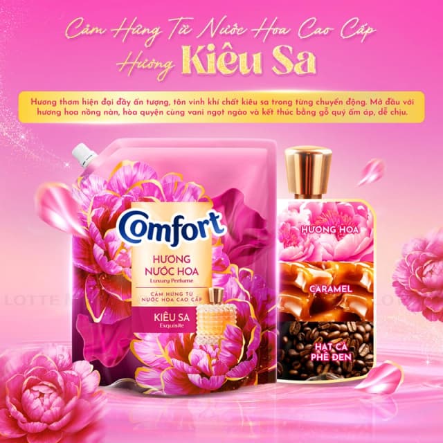 Nước Xả Comfort túi 3,1L Hồng Kiêu Sa